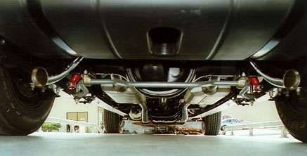 underneath our project